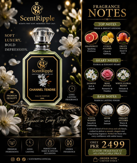 Channel Tendre Inspired By Channel Chance  Eau